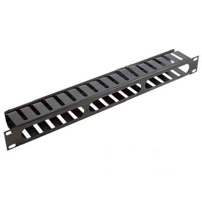 PANEL 19" PASACABLES 1 U CON TAPA
