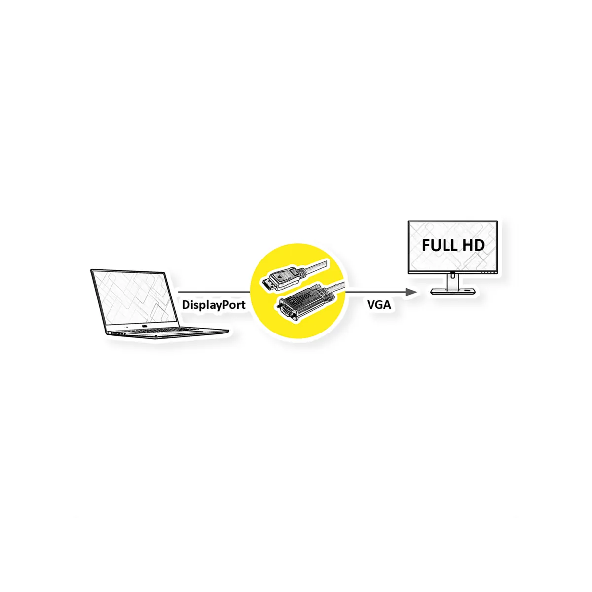 CABLE DP M - SVGA M 2 METROS