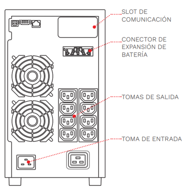 SAI RIELLO SP2 3000VA