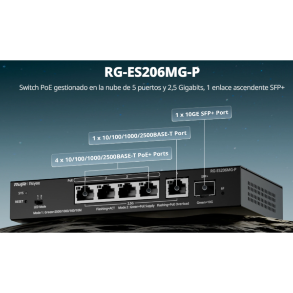 SWITCH REYEE RG-ES206MG-P